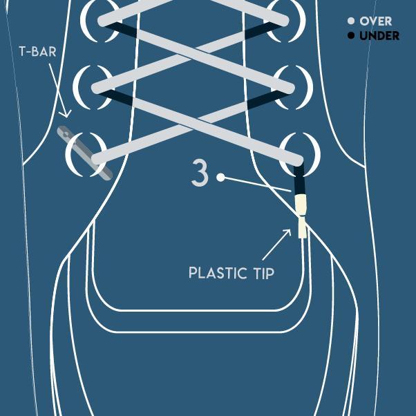 How To Use Elastic No-tie Shoelaces | Straightlaces