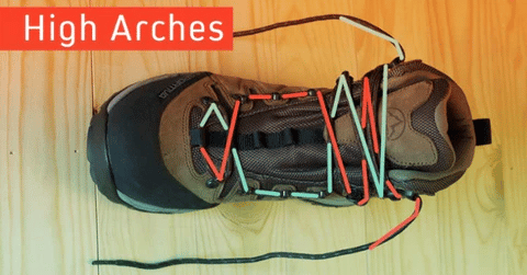 The Lacing Techniques For Every Foot Type [Explained with Pics ...