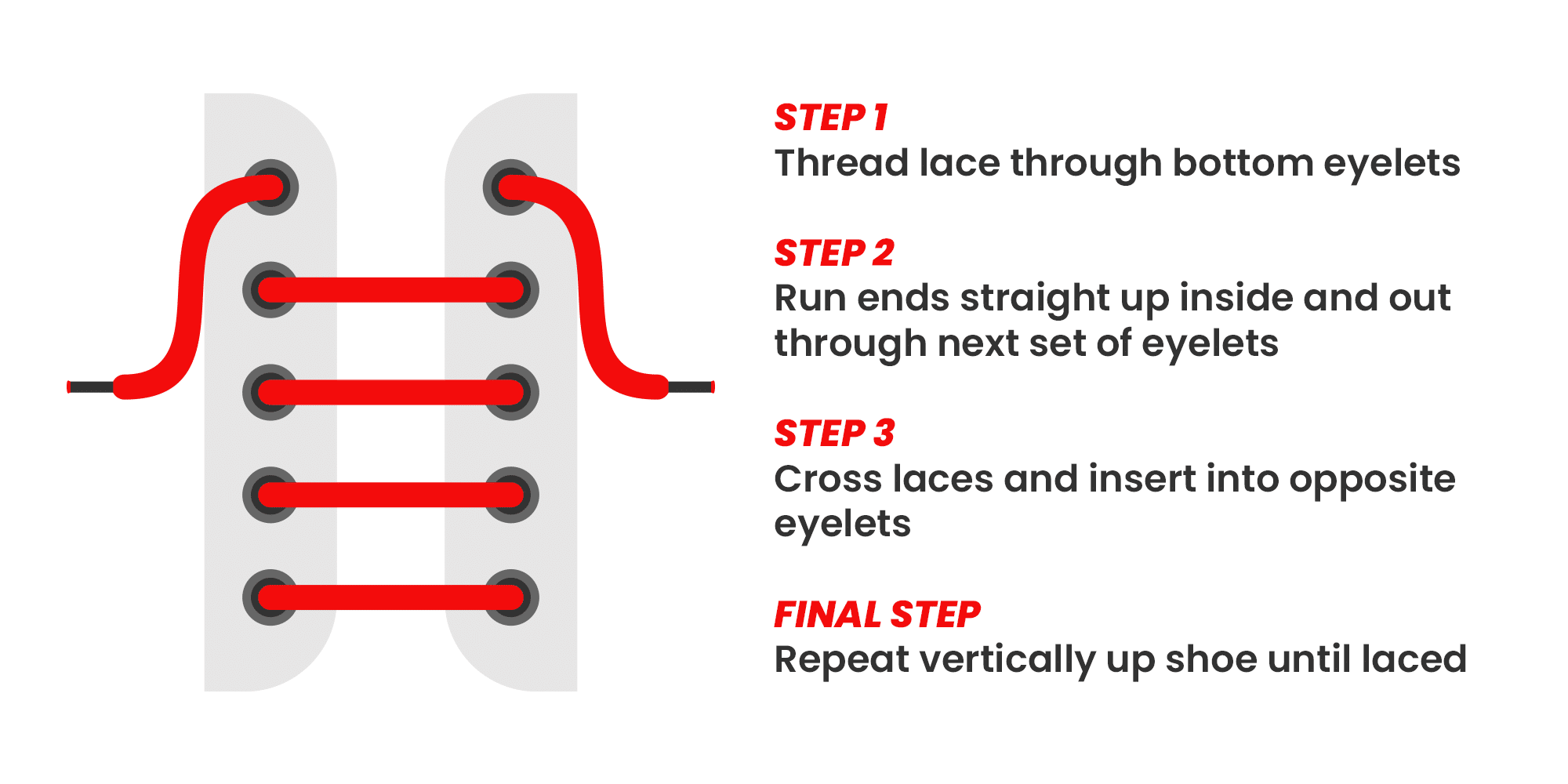 steps to bar lace shoes
